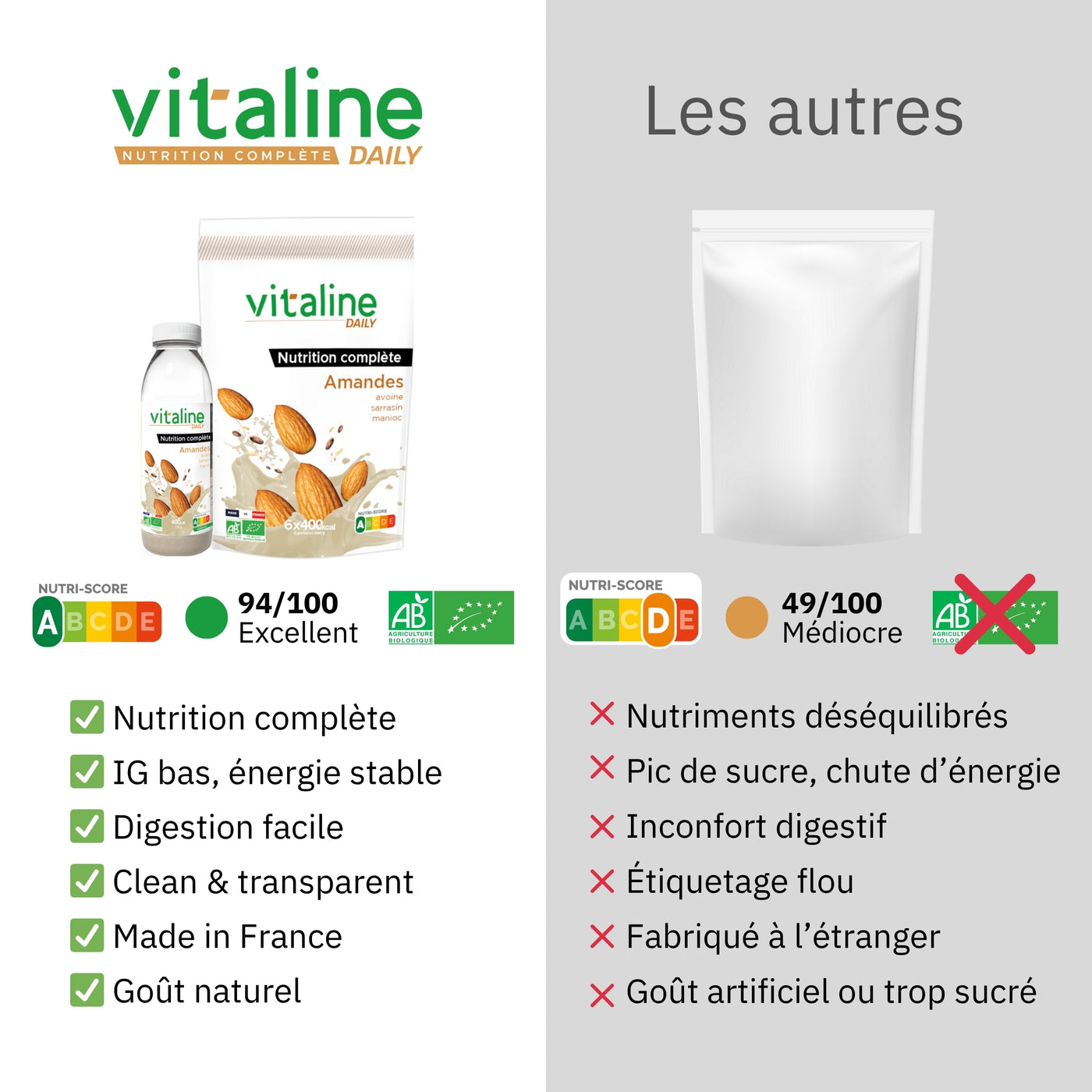 Daily - Amandes - Bio