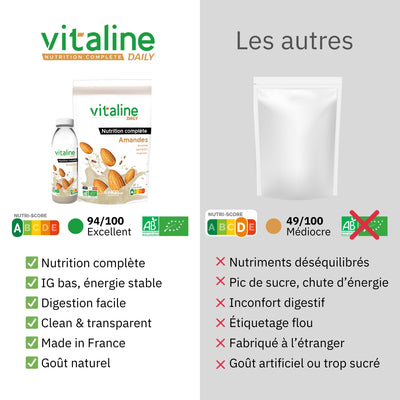 Daily - Amandes - Bio