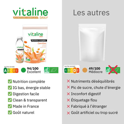 Daily - Carottes - Bio