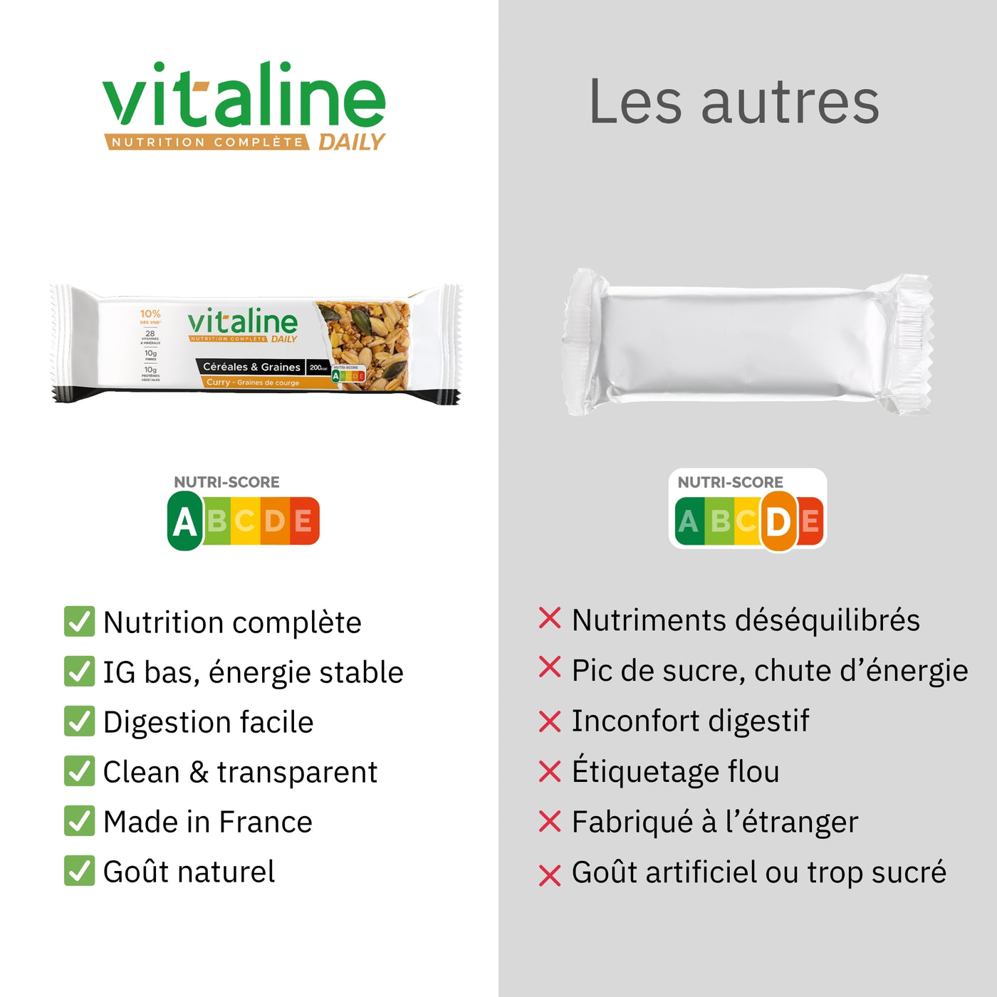 Daily - Barre Curry-Graines de courges