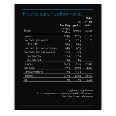 Catalyst Recharge : nutrition complète pré-sommeil