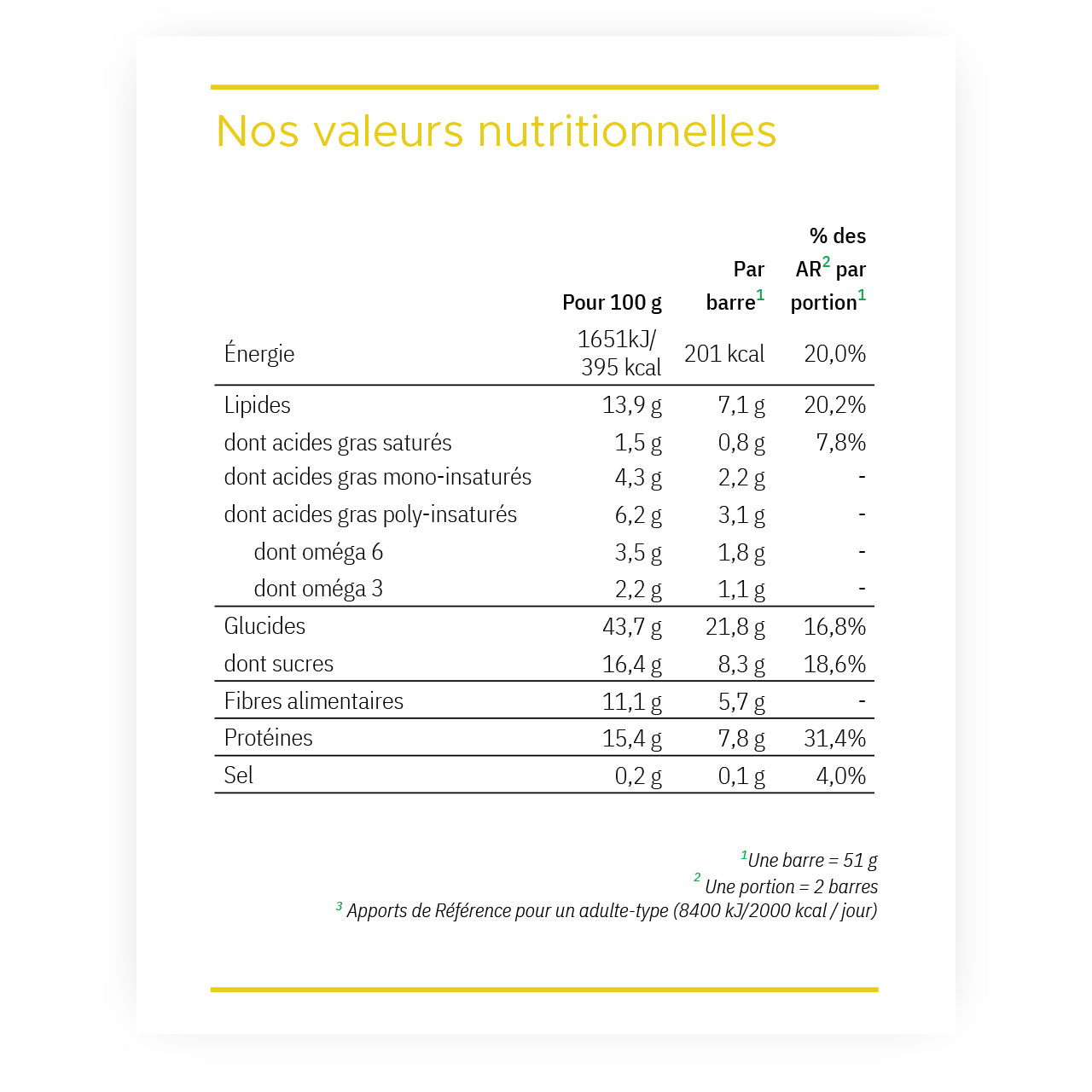 Daily - Barre Banane - Bio