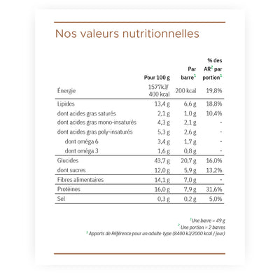 Daily - Barre Cacao - Bio