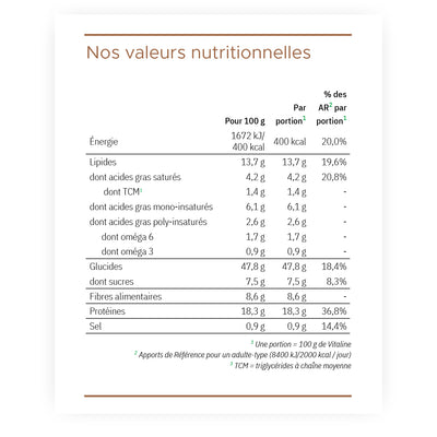 Daily - Cacao - Bio