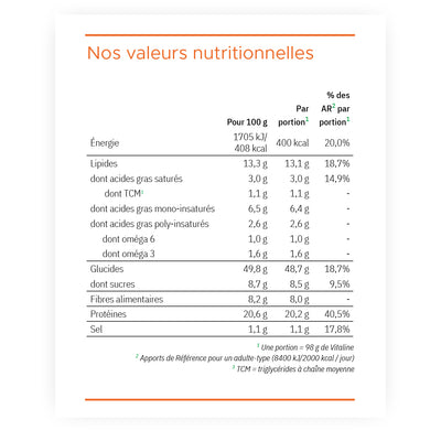 Daily - Carottes - Bio