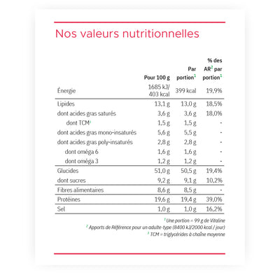 Daily - Fruits Rouges - Bio